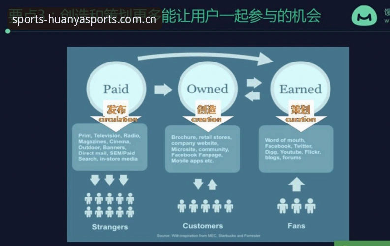 环亚体育数据查询实用指南——资深用户教你高效获取赛事信息